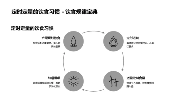 健康生活助力学习