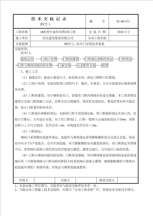 钢质门防火门安装技术交底