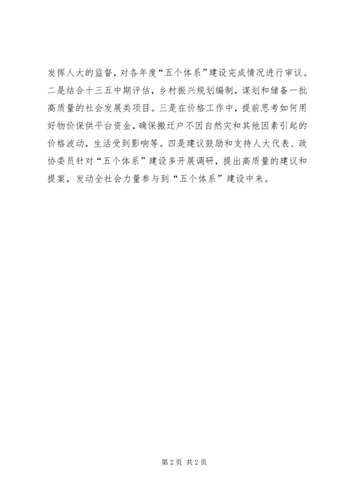 易地扶贫搬迁后续工作专题研讨班学习心得.docx
