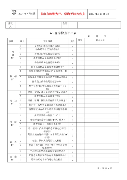 6S生产车间检查表.docx