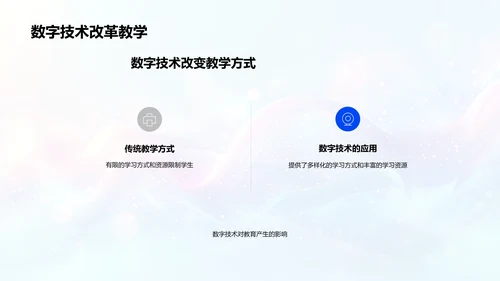 数字工具助学效率