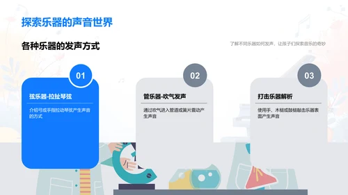 乐器世界探秘PPT模板