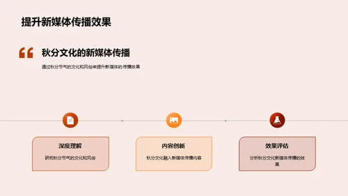 秋分文化与新媒体传播