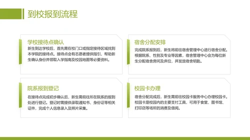 大学新生入学须知大学新生报到通知PPT