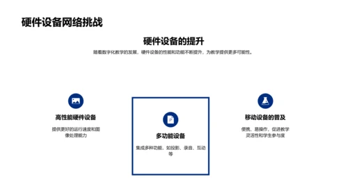 数字化教学解析