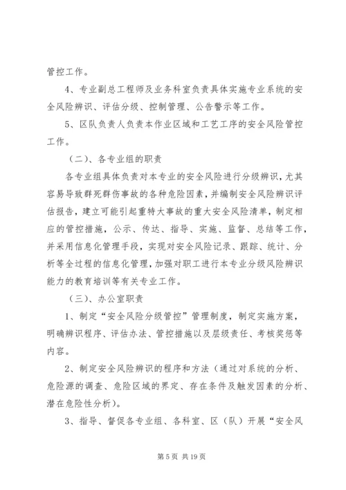风险管控大检查实施方案 (3).docx