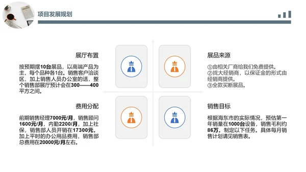 简约办公场景商业计划书PPT模板