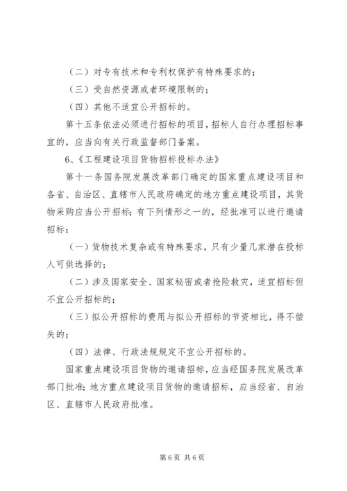 关于严格控制工程建设项目邀请招标的意见精选.docx
