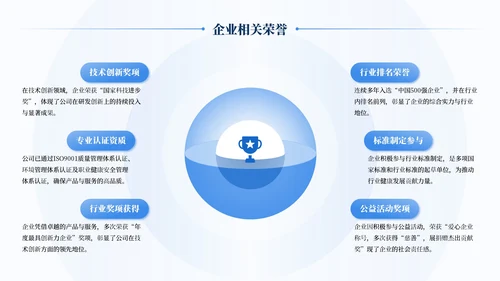 蓝色简约风企业介绍通用PPT模板