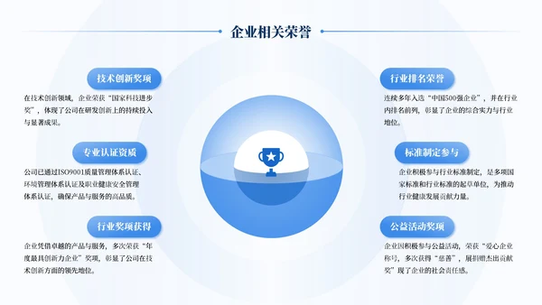 蓝色简约风企业介绍通用PPT模板