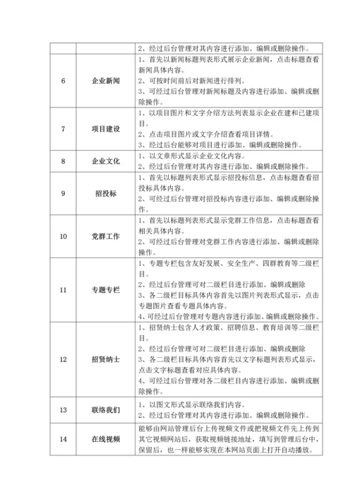 企业门户网站建设专业方案.docx