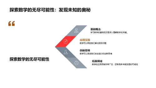 数学探秘之旅