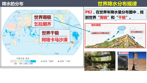 4.3降水的变化与分布七年级地理上册同步课件（人教版2024）（共23张PPT）