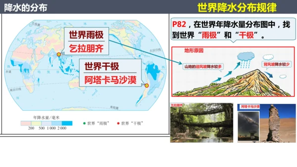 4.3降水的变化与分布七年级地理上册同步课件（人教版2024）（共23张PPT）