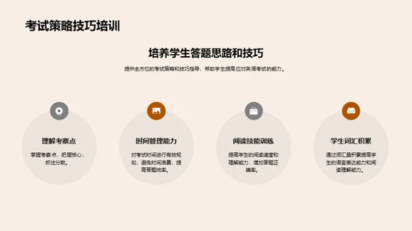 英语教学全面革新