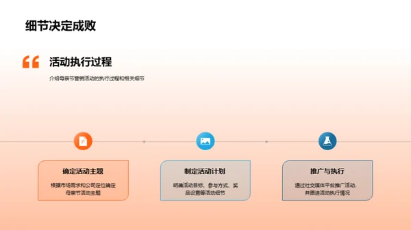 母亲节营销策略研究