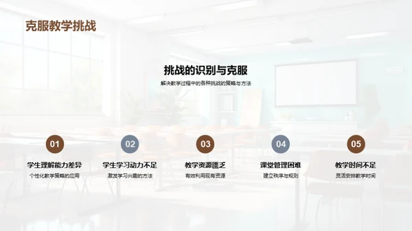 打造现代化课堂