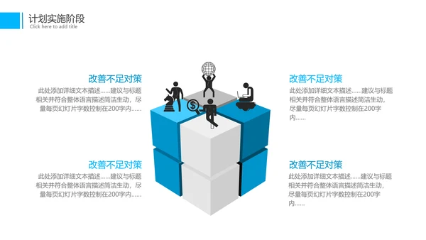 商务年中总结工作总结工作计划述职报告PPT