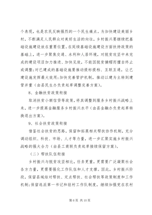 脱贫攻坚与乡村振兴战略衔接工作方案.docx