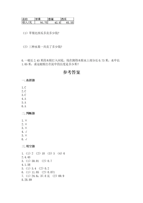 苏教版五年级上册数学第四单元小数加法和减法测试卷精品名校卷