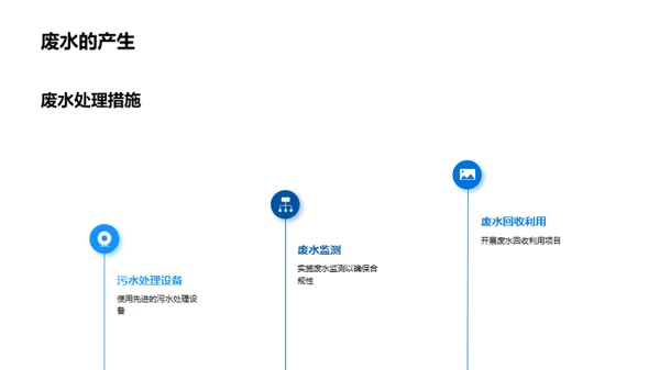 绿色农药：环保制造之道