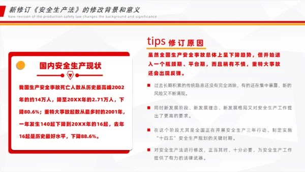 新《安全生产法》解读通用PPT课件