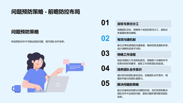 企业文化驱动团队