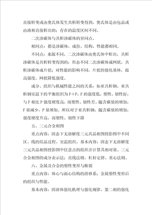 工程材料及热处理总结