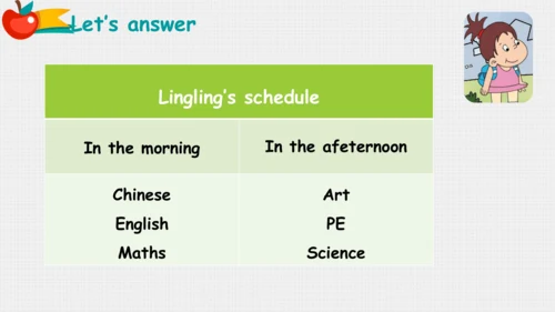 Module 6 Unit 2 What does Lingling have at school 