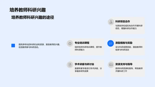 科研成果教学应用PPT模板