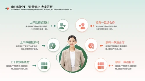 绿色扁平风心理咨询报告PPT套装