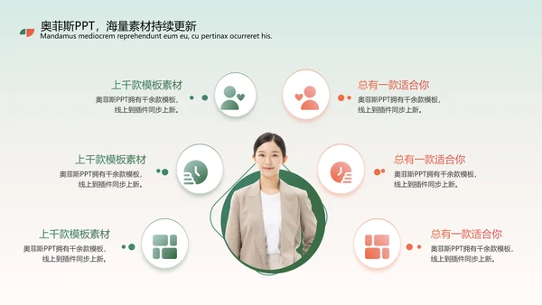 绿色扁平风心理咨询报告PPT套装
