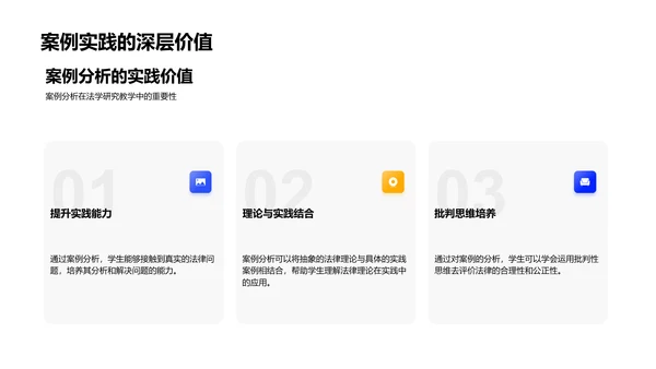 法学案例教学实践PPT模板