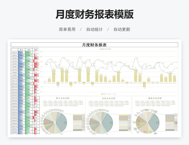 月度财务报表模版