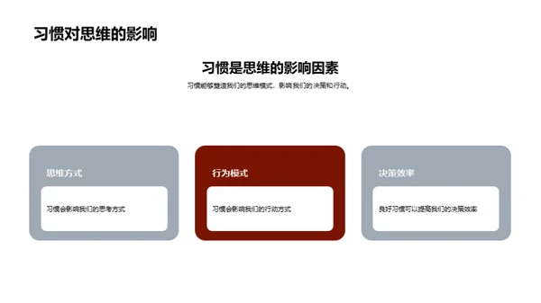 习惯引领成功