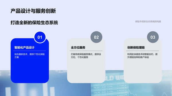 保险行业技术革新PPT模板