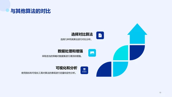 蓝色科技智能IT互联网毕业答辩PPT模板