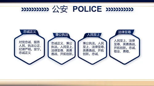 蓝色大气公安警察新闻发布会你动态PPT模板