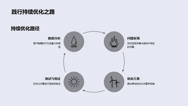 游戏行业月度视角