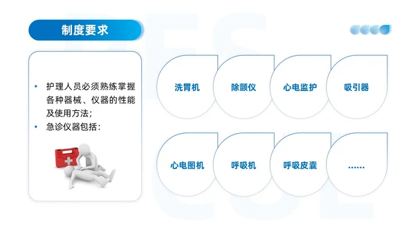 蓝色系商务简约争分夺秒全力以赴救死扶伤抢救工作制度培训课件安全教育