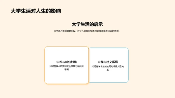 大学四载：成长蜕变之旅