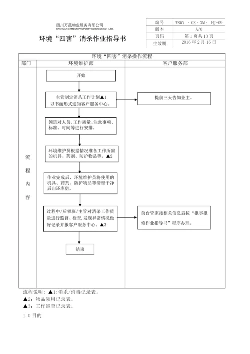 环境四害消杀作业指导书.docx