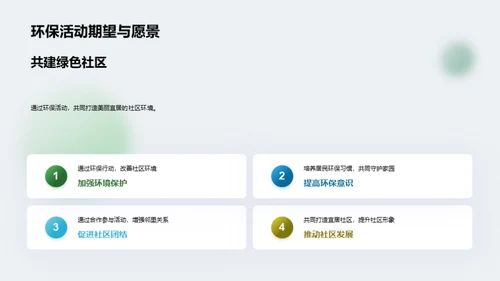 绿色行动 我们在行