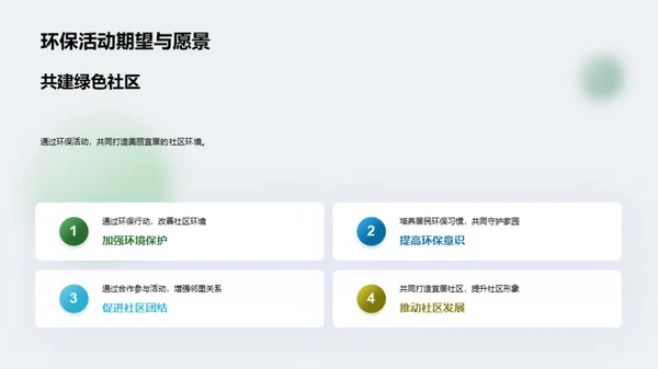 绿色行动 我们在行