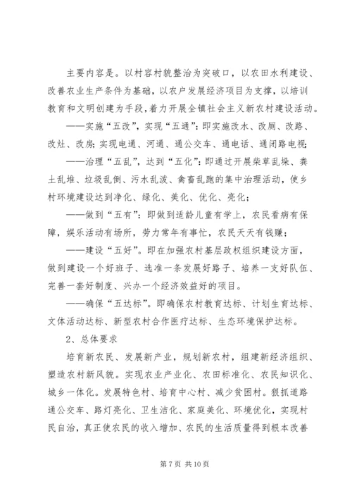 乡镇统筹城乡工作情况汇报.docx