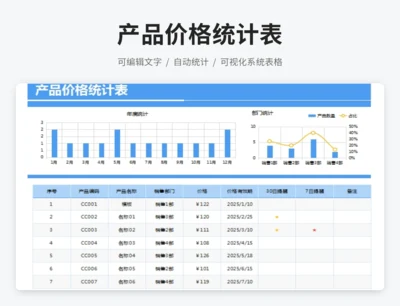 产品价格统计表
