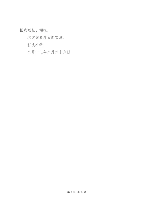 联胜小学防溺水教育实施方案 (2).docx