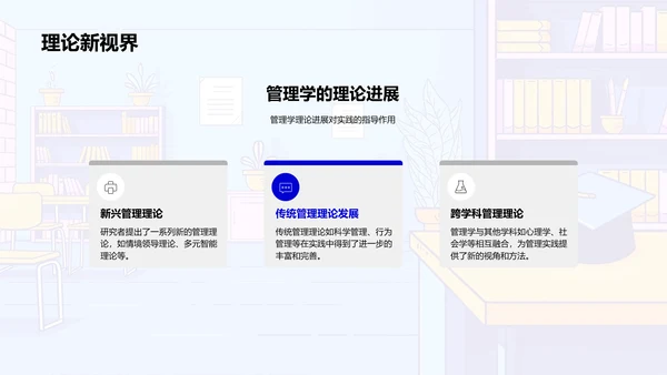 管理学研究报告PPT模板