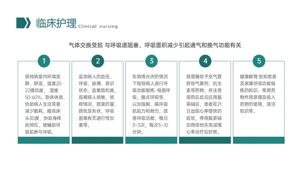 绿色形状插图微粒体风慢性阻塞性肺疾病查房培训医疗护士世界慢阻肺日