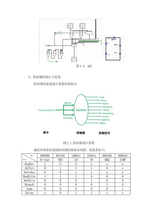 CPU设计实验报告